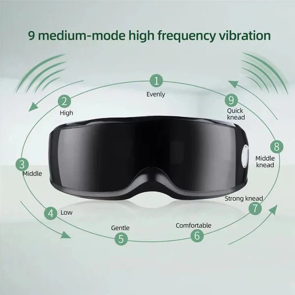 Look Awake, Feel Alive – How Eye Massagers Help With Puffiness, Stress & Fatigue - Checkouts UK
