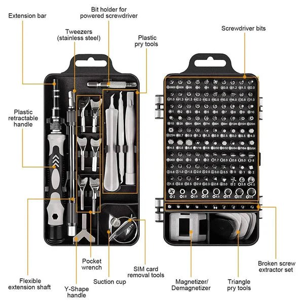 The Magnetic Advantage – Why Every Toolbox Needs a Magnetic Screwdriver Set - Checkouts USA
