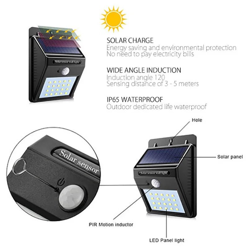 30 LED Solar Light PIR Motion Sensor Wall Light Outdoor Solar Lamp Waterproof Solar Powered Sunlight Street Lamp Garden Decor - Checkouts UK