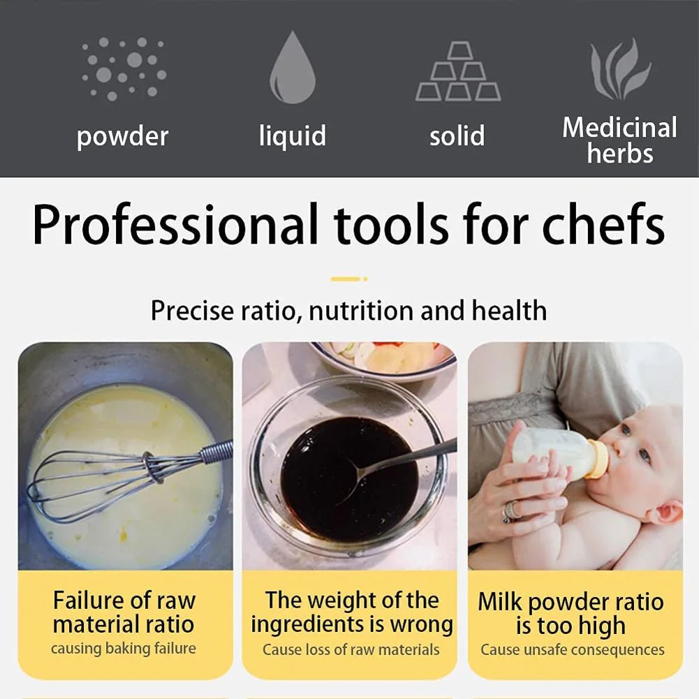LCD Digital Kitchen Scale Electronic Cooking Food Weight Measuring Spoon 500g 0.1g Coffee Tea Sugar Spoon Scale Kitchen Tool - Checkouts UK