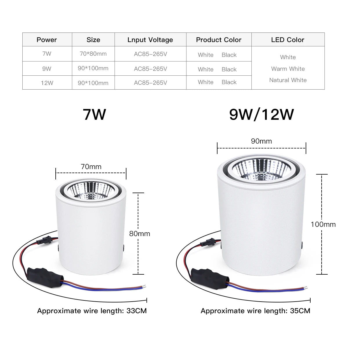 LED Ceiling Lamp 7W 12W Spotlight Aluminum COB Surface Mounted Spot Light AC85 - 265V Downlight for Kitchen Hallway Indoor Lightin - Checkouts UK