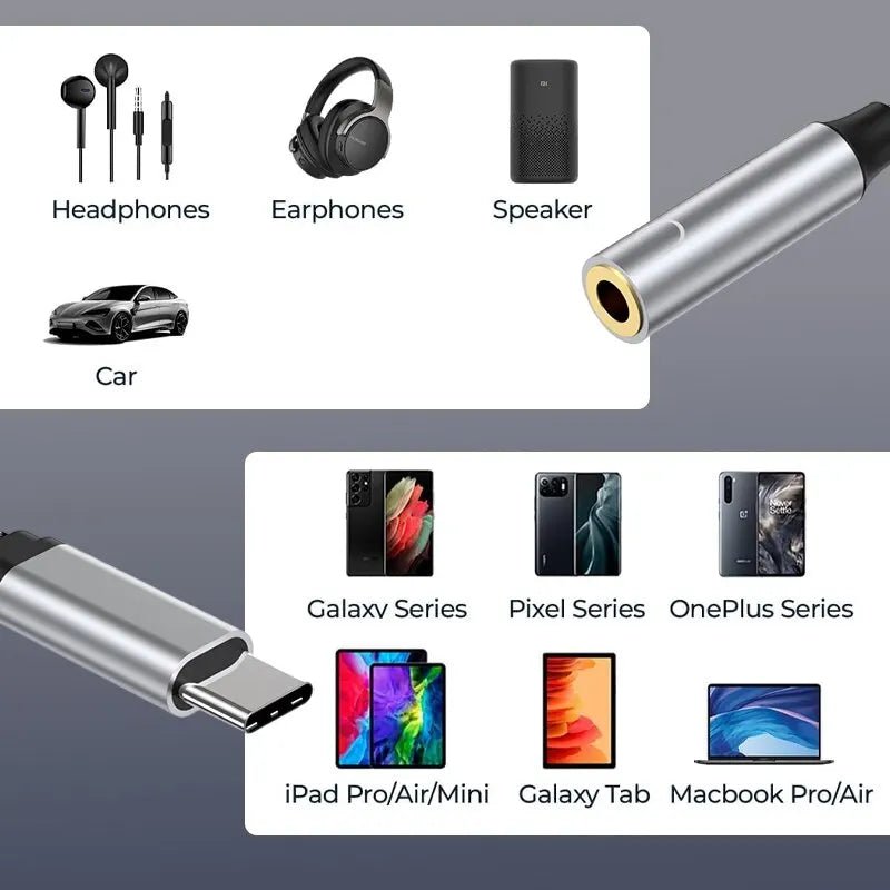 NIERBO 2 in 1 USB C to 3.5mm Headphone and Charger Adapter USB C PD 3.0 Port to Aux Audio Jack Fast Charging Dongle Cable Cord - Checkouts UK