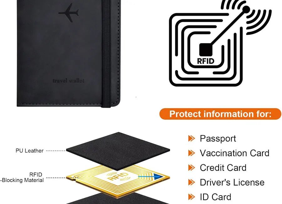 Passport Holder for Travel Essentials Passport Wallet Cover Case for Travel Accessories,Passport Book Holders for Women/Men - Checkouts UK