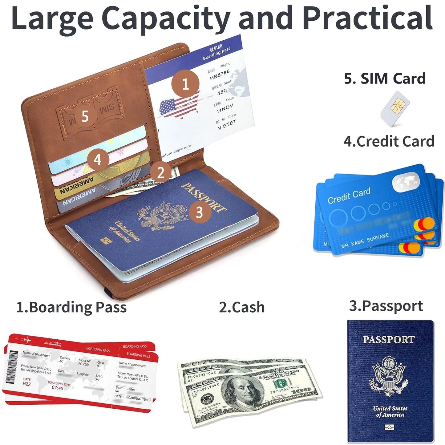 Passport Holder for Travel Essentials Passport Wallet Cover Case for Travel Accessories,Passport Book Holders for Women/Men - Checkouts UK