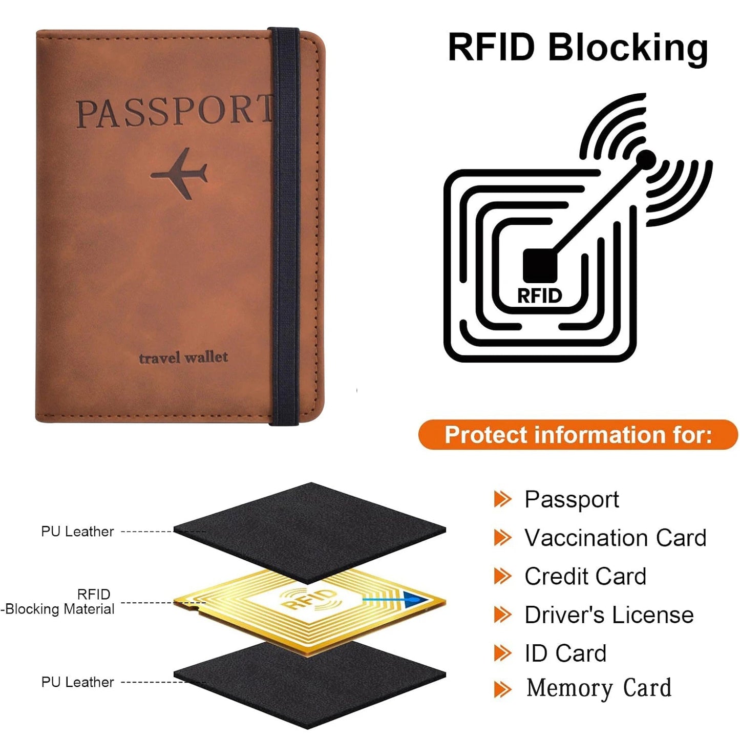 Passport Holder for Travel Essentials Passport Wallet Cover Case for Travel Accessories,Passport Book Holders for Women/Men - Checkouts UK