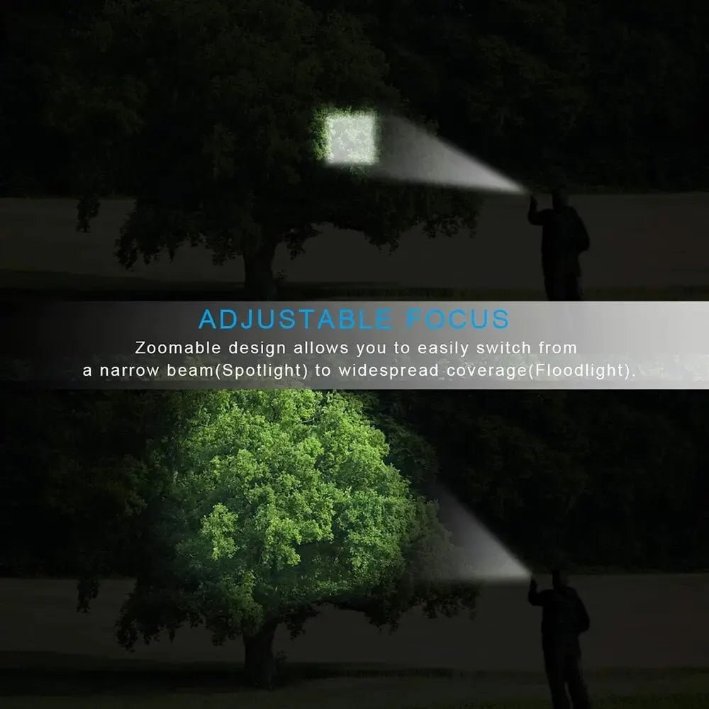 Portable Battery Powered Zoom LED Flashlight Mini Flash Light Torch Lantern 3 Lighting Modes Camping Lamp - Checkouts UK