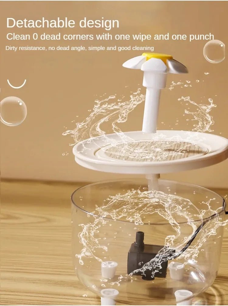 Wholesale Bulk Auto Circulating 2 - in - 1 Parrot Bath & Pet Water Fountain, Drip - Free Design for Small Pets, USB Powered - Furbury