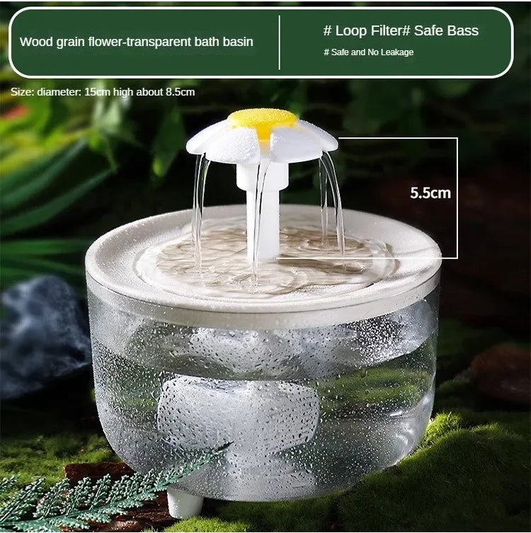 Wholesale Bulk Auto Circulating 2 - in - 1 Parrot Bath & Pet Water Fountain, Drip - Free Design for Small Pets, USB Powered - Furbury