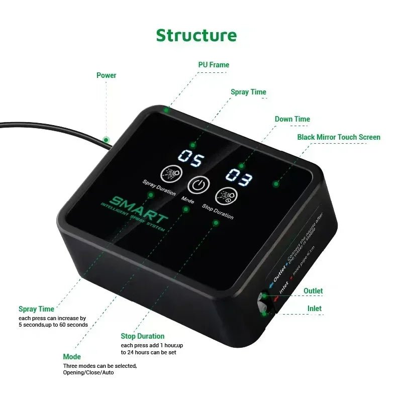 Wholesale Bulk Intelligent Reptile Spray System Mist Rainforest Tank Spray System Kit Sprinkler Control Terrariums Humidifier Electronic Timer - Furbury