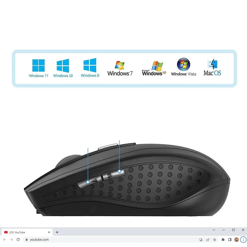 Wireless Mouse Silent Mouse 2.4G Portable Mobile Optical Office Mouse Adjustable DPI Levels for Notebook PC Laptop MacBook - Checkouts UK