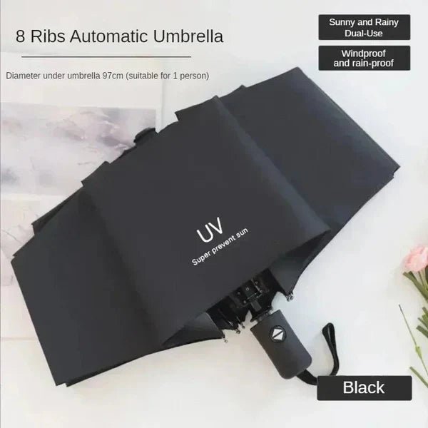 Beat the Heat and the Rain: 7 Everyday Reasons to Carry a UV Rain Sun Umbrella - Checkouts USA