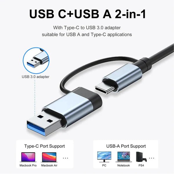 One Port, Endless Possibilities – Why You Need a USB-C Hub in Your Everyday Setup - Checkouts USA