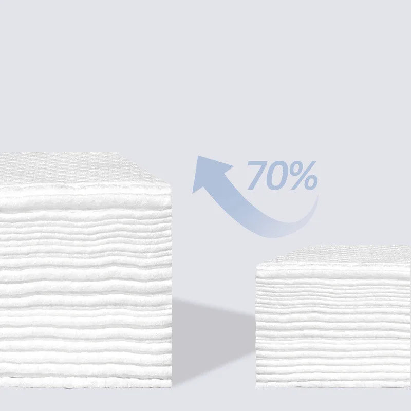 Extra Thick Disposable Facial Towels - Gentle and Absorbent Cotton Makeup Remover Wipes - Checkouts UK