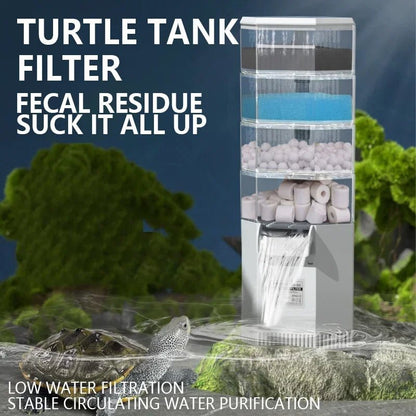 Wholesale Bulk Plastic Transparency Turtle Tank House Turtle Anti - Escape Cage Reptiles Habitat with Areas To Breed Feed Swim Basking Platform - Furbury